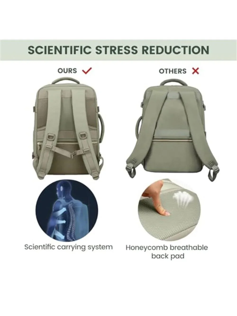 40L Carry On Backpack Travel Bag Flight Approved TSA Personal Item Laptop Women